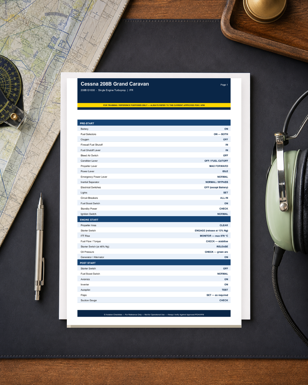 C208 Professional Dark Checklist PDF